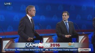 CBS4's Political Analyst Jim DeFede Breaks Down Third GOP Debate