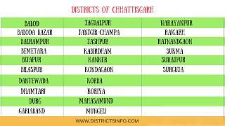 Districts of Chhattisgarh state in India - Districtsinfo