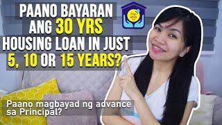Pagibig Housing Loan Term in 30 Years, Paano Bayaran in 5 Years? / Interest Computation