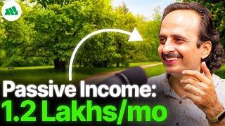 This Man Left His 3Lakh Salary Job For Freedom?