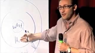 ASKing the right questions - Simon Sinek "Start With Why"