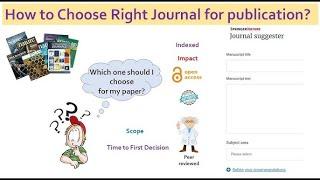 How to Find the Perfect Journal for Your Research