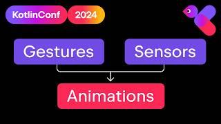 Tap it! Shake it! Fling it! Sheep it! - The Compose Gesture Animations Dance! | Nicole Terc