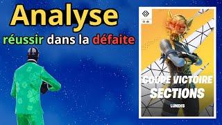 Analyse solo Victory Cup - réussir dans la défaite