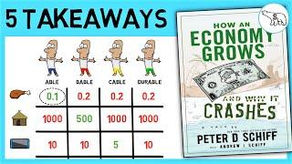 HOW AN ECONOMY GROWS AND WHY IT CRASHES (BY PETER SCHIFF)