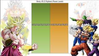 The Legendary Super Saiyan VS Z Fighters Power Levels (DBZ/DBH/SDBH) Official And Unofficial Forms 