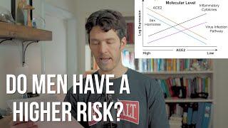 Coronavirus & ACE2: why Men, Diabetics Maybe at Higher Risk