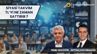 TEMELLİ ANALİZ - Siyasi Takvim TL’yi Ne Zaman Sattırır ?