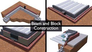 Beam and Block Construction