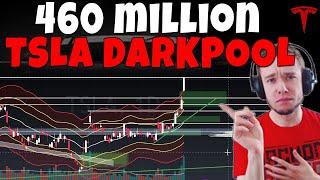 TESLA Stock - Huge 460 Million Darkpool Block On TSLA