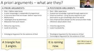 ONTOLOGICAL ARGUMENT FOR THE EXISTENCE OF GOD (A LEVEL RELIGIOUS STUDIES)