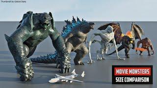 MOVIE MONSTERS Size Comparison | 3d Animation comparison (60 fps)