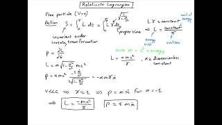 R5 Relativistic Lagrangian