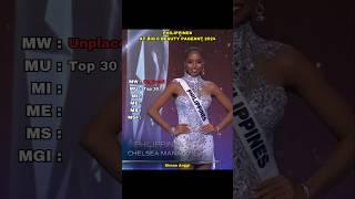 Philippines at Big 6 Beauty Pageant 2024 #beautypageant #philippines #shorts