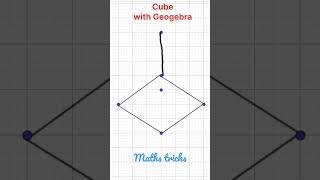Cube with Geogebra/ Maths tricks