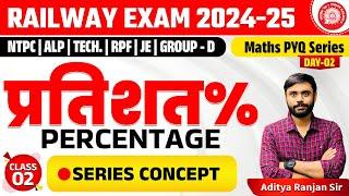 PERCENTAGE-02 (प्रतिशत) || RAILWAY MATHS PYQ SERIES || FOR NTPC, RPF, ALP, GROUP-D | ADITYA SIR