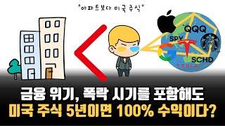 5년만 버틸 자신 있으면 미국주식은 99% 성공한다