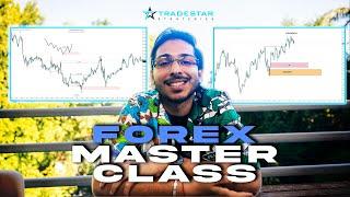 Complete Forex SMC Master Class (How I Profited Millions Trading)