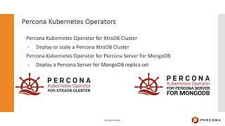 Percona Kubernetes operators for Xtradb cluster and Percona Server for MongoDB