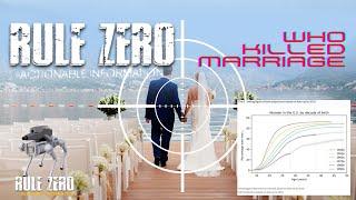 Rule Zero: Who Killed Marriage?