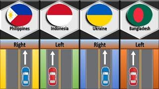 Vehicle Driving Side From Different Countries