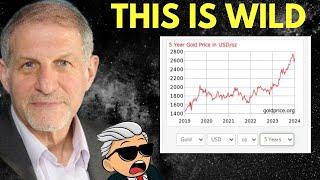 EXPOSED! The Hidden Threat to Precious Metals: Silver & Gold Prices To SHOCK EVERYONE 