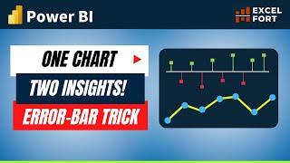 One Chart - Two Insights! Power BI Line Chart Trick with Error Bars