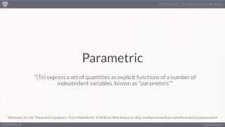 Parametric Design Fundamentals 02 | Origins of the Term Parametric