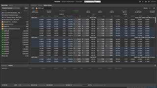 Adjusting Option Chain Layout in ELANA Global Trader