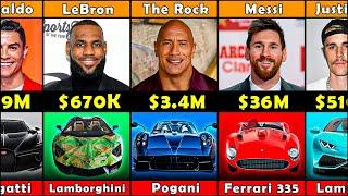 Male Celebrity Most Expensive Cars  $60,000 to $ 55,800,000