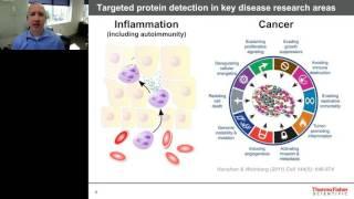 David Bourdon-The power of multiplexing with Luminex technology