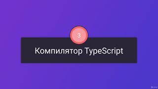 TypeScript  Урок 1 -  Компилятор TypeScript