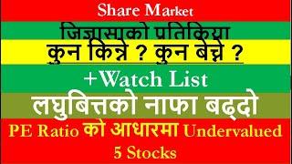 जिज्ञासा-प्रतिक्रिया २७२।share Market।NEPSE।share market news।question answer।stock ideas।stockidea