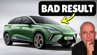 MOST Reliable & LEAST Reliable ELECTRIC CARS