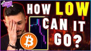 WARNING! Bitcoin Showing Bearish Signs! (Key Levels)