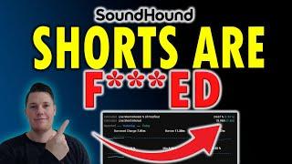 SoundHound Short Squeeze Coming │ SoundHound Options Signal $11+ SOUN Stock Analysis