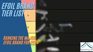 Ranking the top efoil brands January 2024 | Buyers guide for Electric Hydrofoil boards Tier List