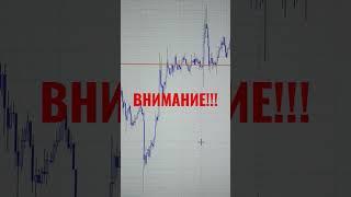 Срочный обзор БИТКОИНА #биткоин #bitcoin #криптоантон