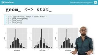 ggplot2 tutorial: stats and geoms