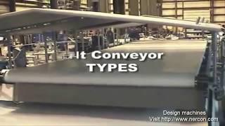 21. Belt Conveyor Types-フラットベルトコンベヤ