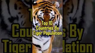 Tiger Population by Country 2023