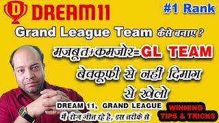 How to Rank 1 in Dream11 Grand League | Strong & Weak Team GL Combination Kaise Banaye (WC2024)