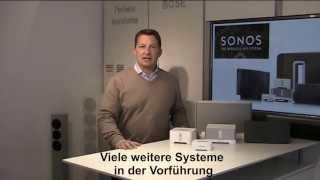 Sonos Produkte 2013 Inhouse-Media-Systems