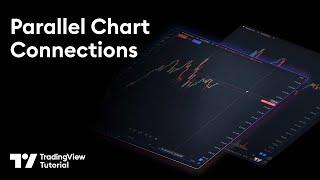 Parallel Chart Connections on TradingView: Tutorial