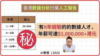 數據分析師香港人工  | Data Analyst 人工 | Data Scientist 人工 | Data Engineer 人工 | 數據科學出路