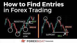 How to Find Entries in Forex (Tutorial)