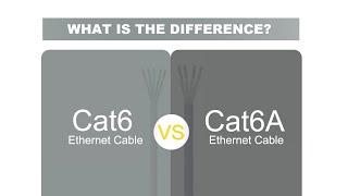 Cat6 vs Cat6A Ethernet Cable: What's the difference?
