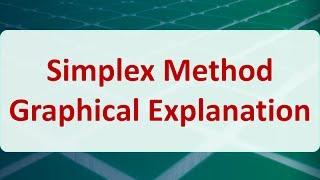 Operations Research 04C: Simplex Method Graphical Explanation