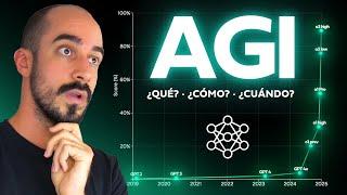 ¿Qué es la INTELIGENCIA ARTIFICIAL GENERAL? ¿Cuándo va a llegar? | AGI