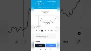 акции salesforce CRM #shorts #тинькоффинвестиции #инвестиции